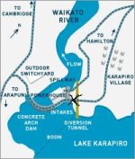 KarapiroDiagram.JPG
