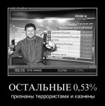 Выборы в Чечне.jpg