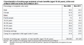 benefits.png