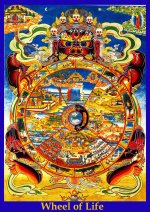 Wheel_of_life.jpg