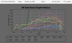 mthutt.JPG
