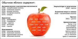 88444336_yabloko.jpg