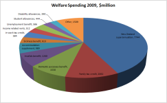 welfare.png