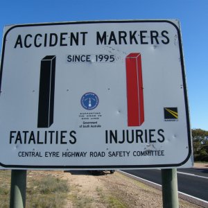 Sydney-Kalgoorlie