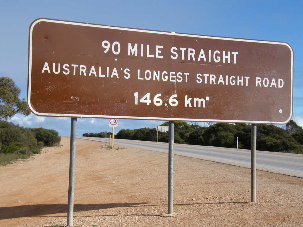 Sydney-Kalgoorlie